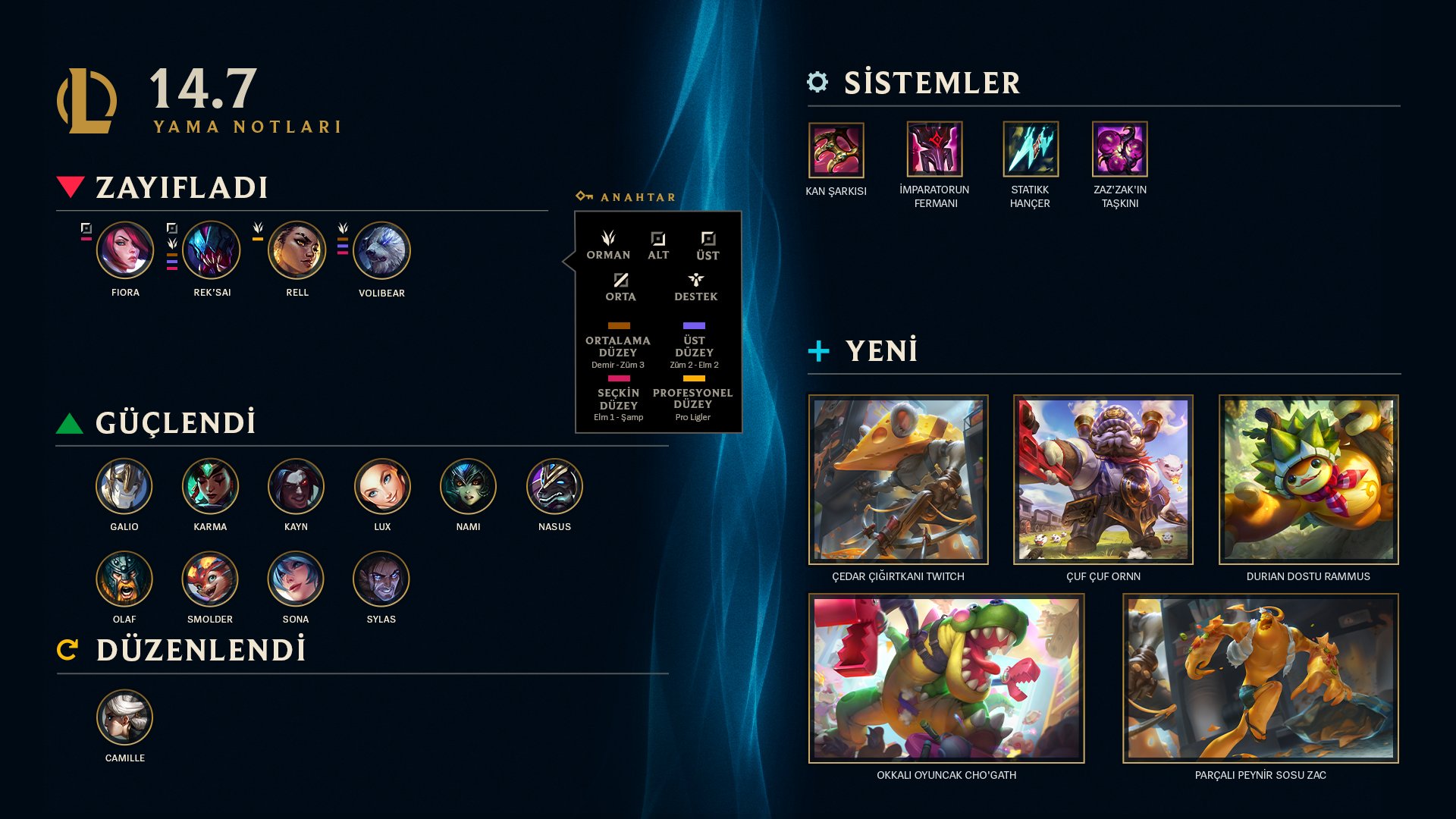 League of Legends 14.7 Yama Notları paylaşıldı